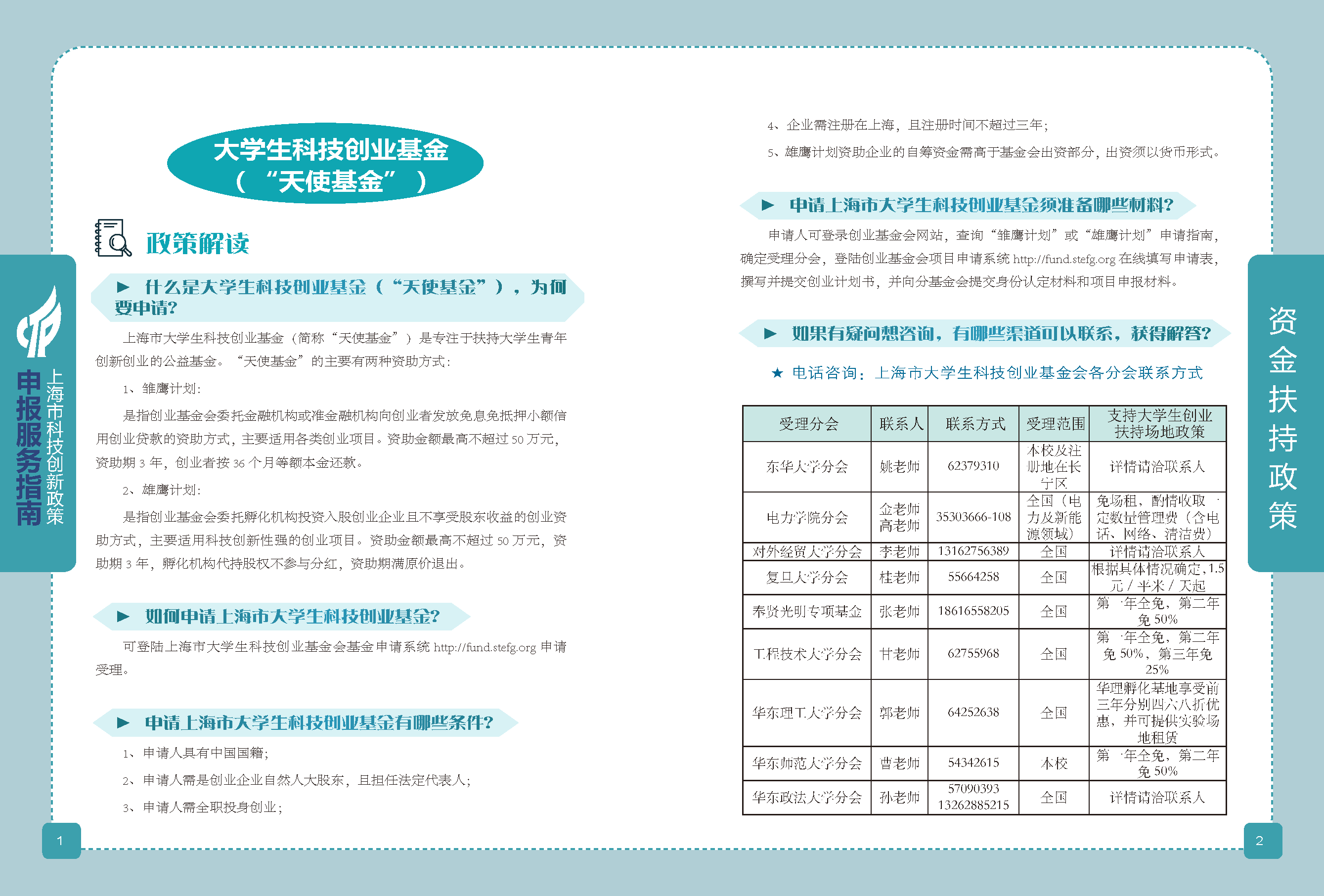 2019科技政策申報(bào)服務(wù)指南_頁面_02.png