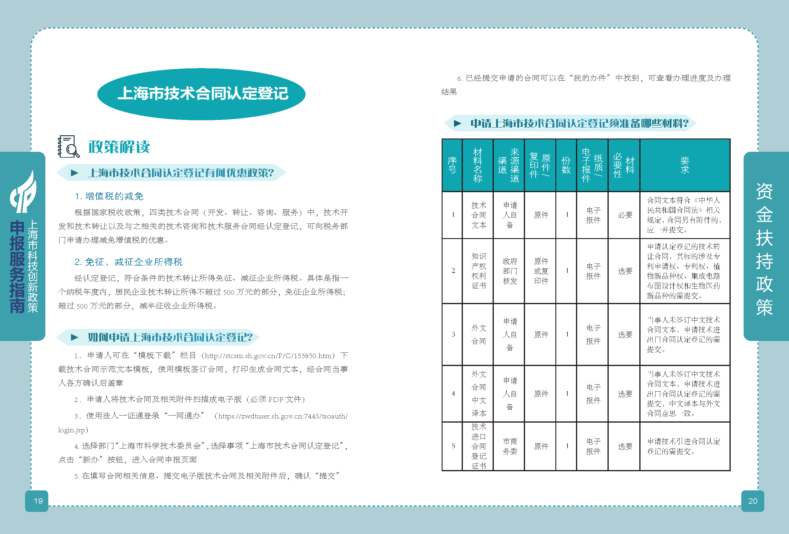 2019科技政策申報(bào)服務(wù)指南_頁面_11.png