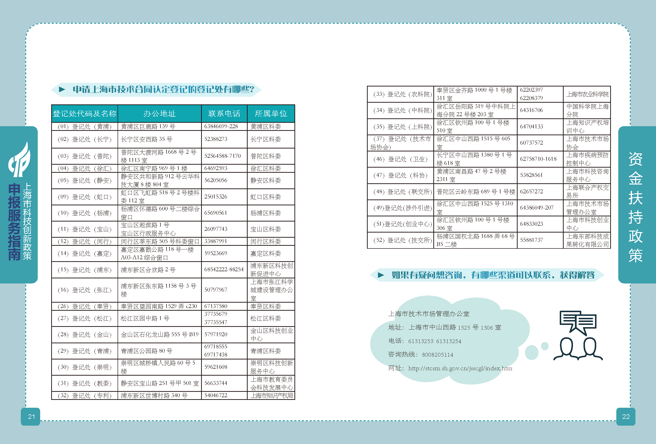 2019科技政策申報(bào)服務(wù)指南_頁面_12.png