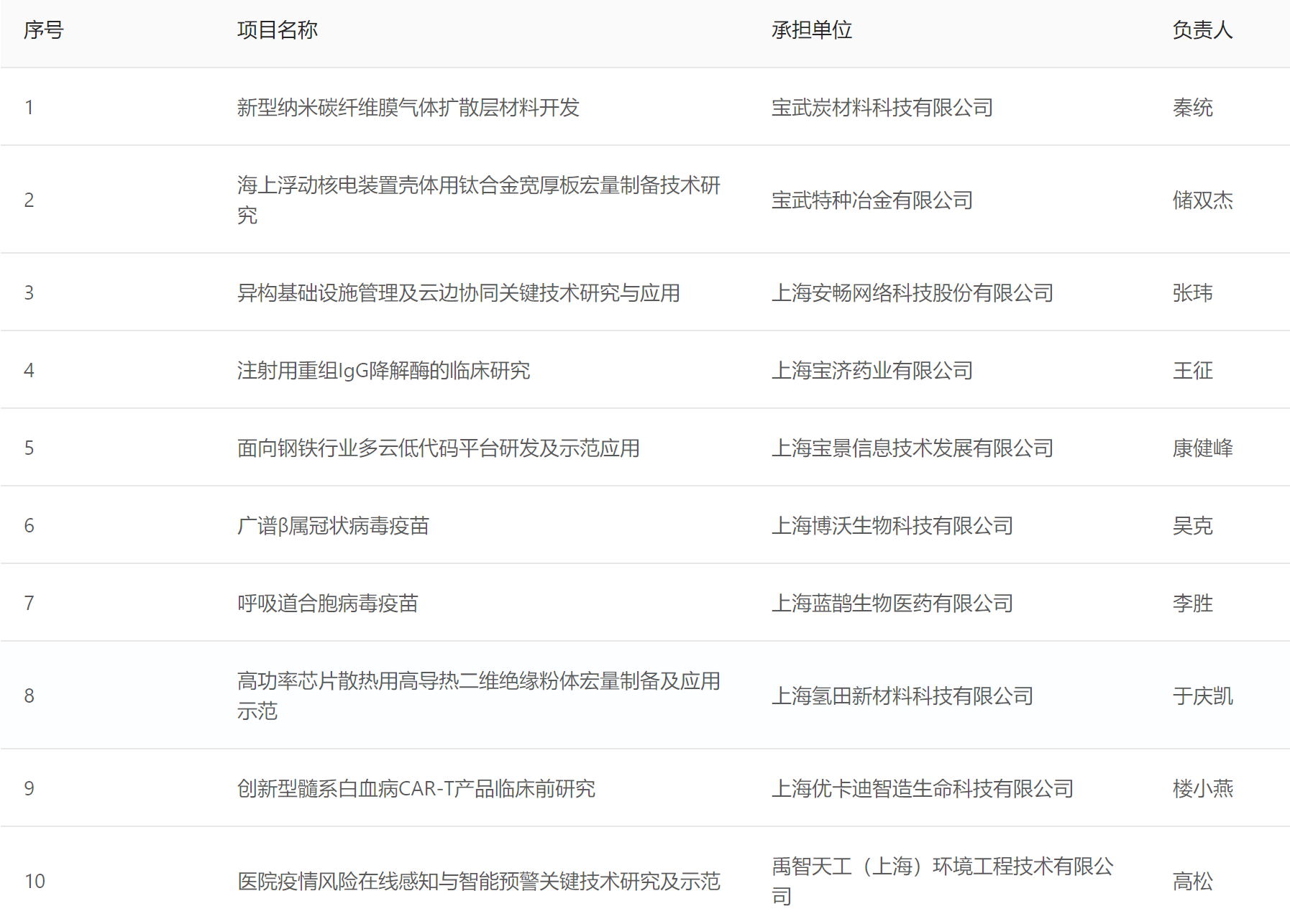 捕獲.PNG